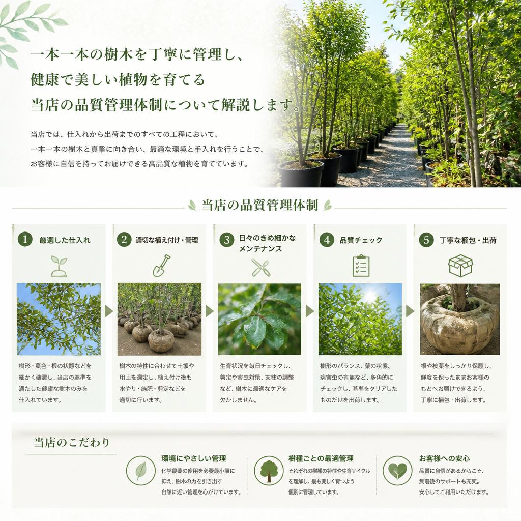 品質へのこだわり