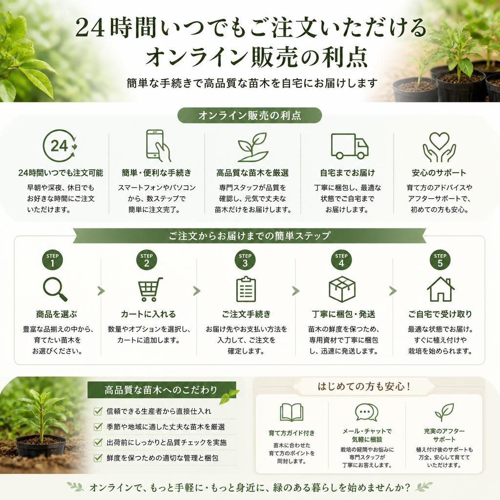 オンラインでの便利な購入方法