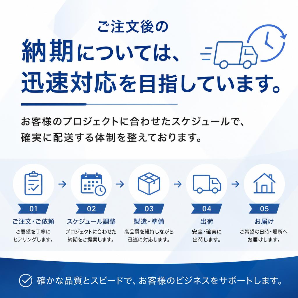 納期と配送について