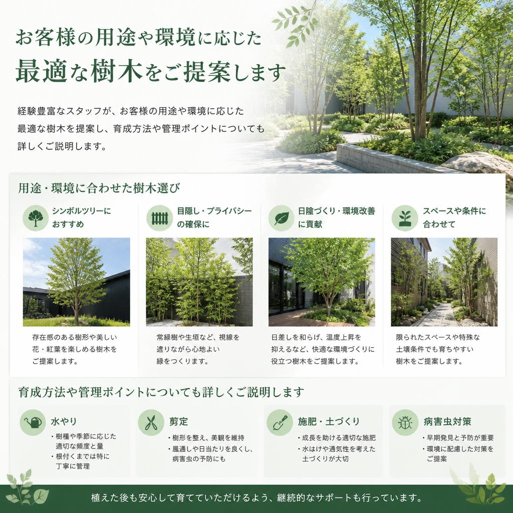 専門スタッフによるサポート