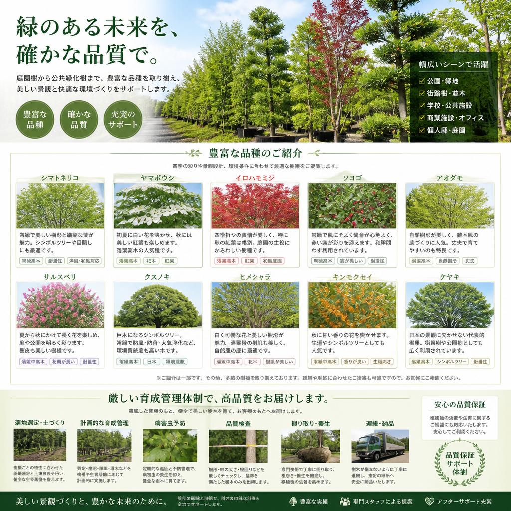 2. 豊富なラインナップと品質の保証