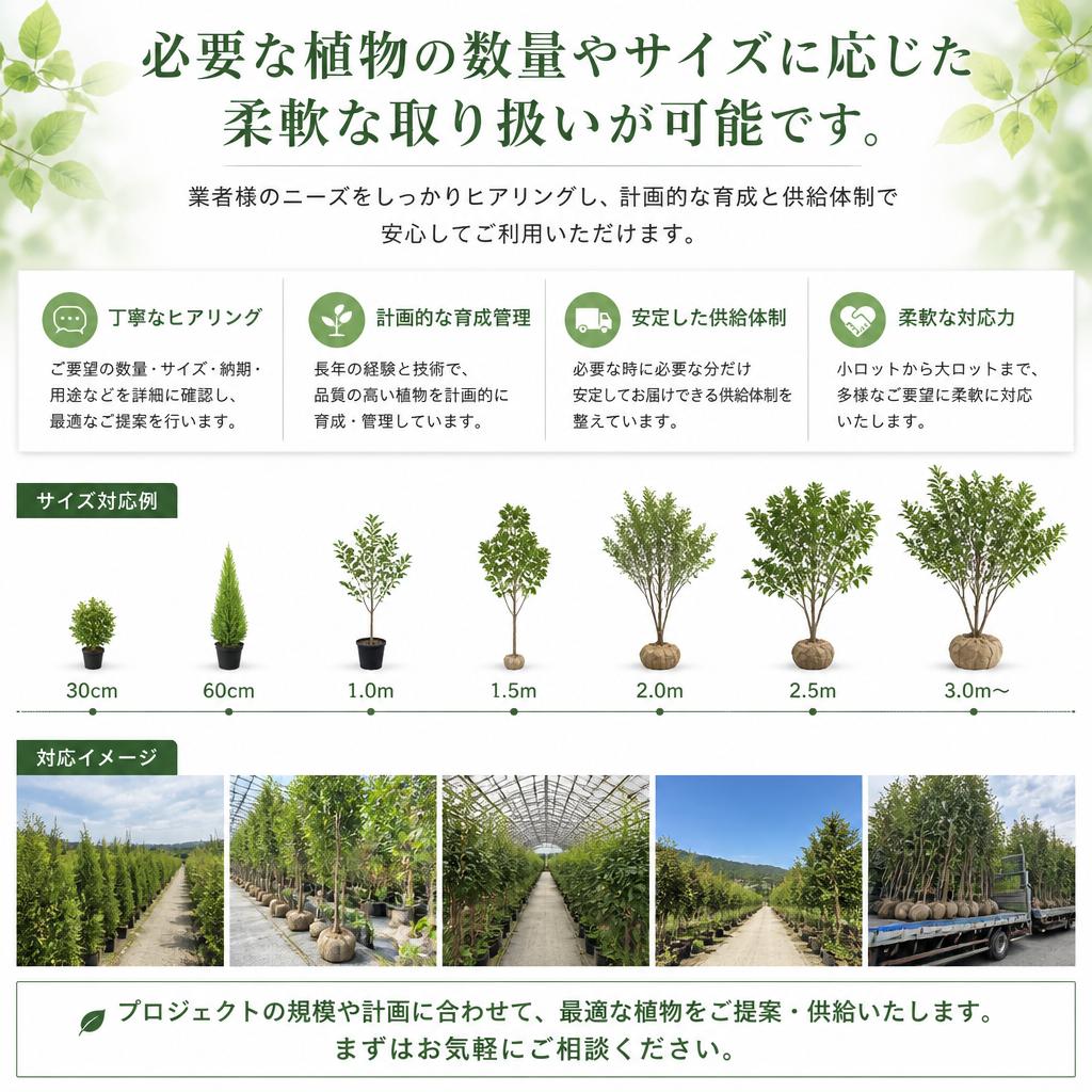 柔軟な対応で安心の大量注文